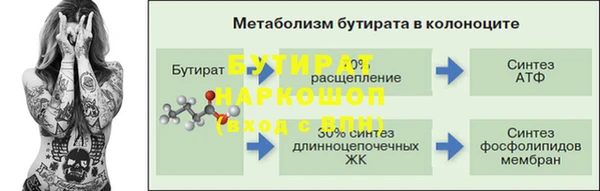 круглые Абинск